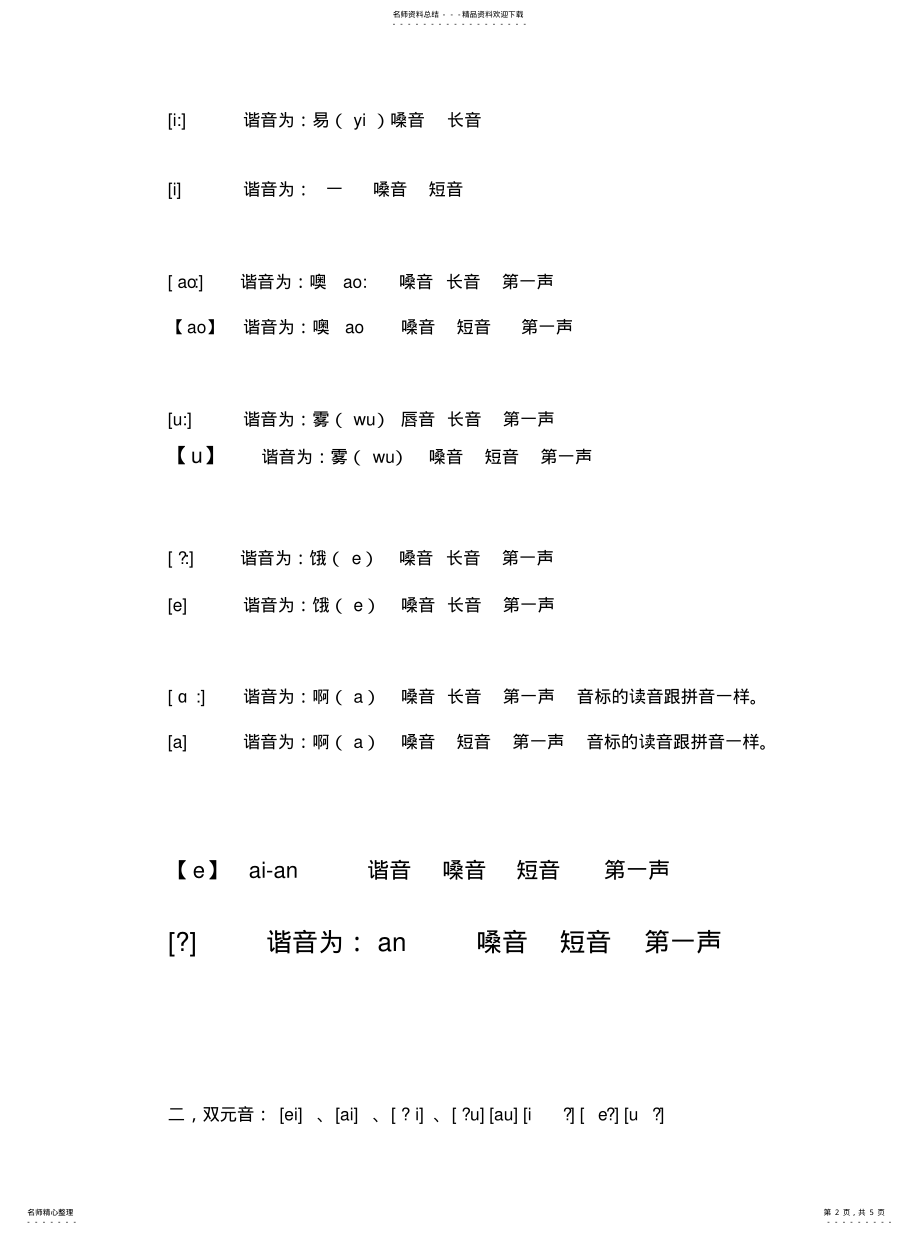 2022年英语个音标的快速记忆法.XW总结编译宣贯 .pdf_第2页