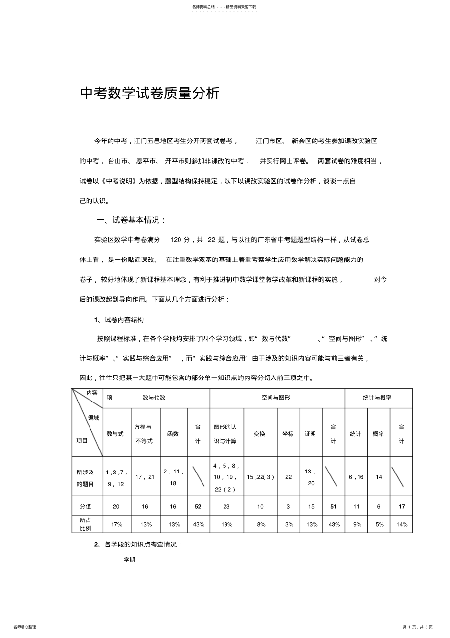 2022年中考数学试卷质量分析 .pdf_第1页