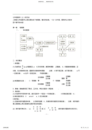 2022年人教版初一数学知识点总结,推荐文档 .pdf