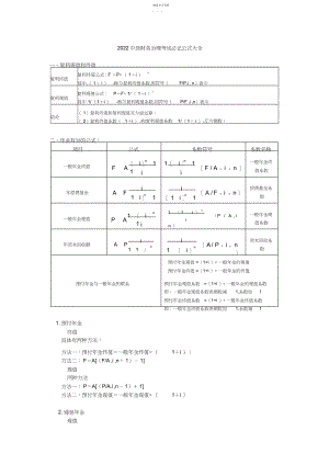 2022年中级财务管理考试必记公式大全.docx