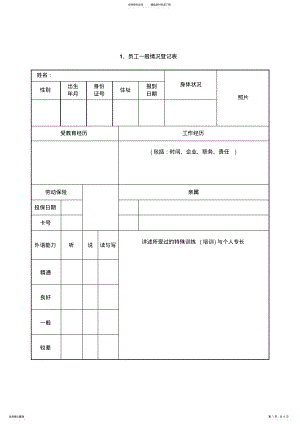 2022年美容院员工入职档案表 .pdf