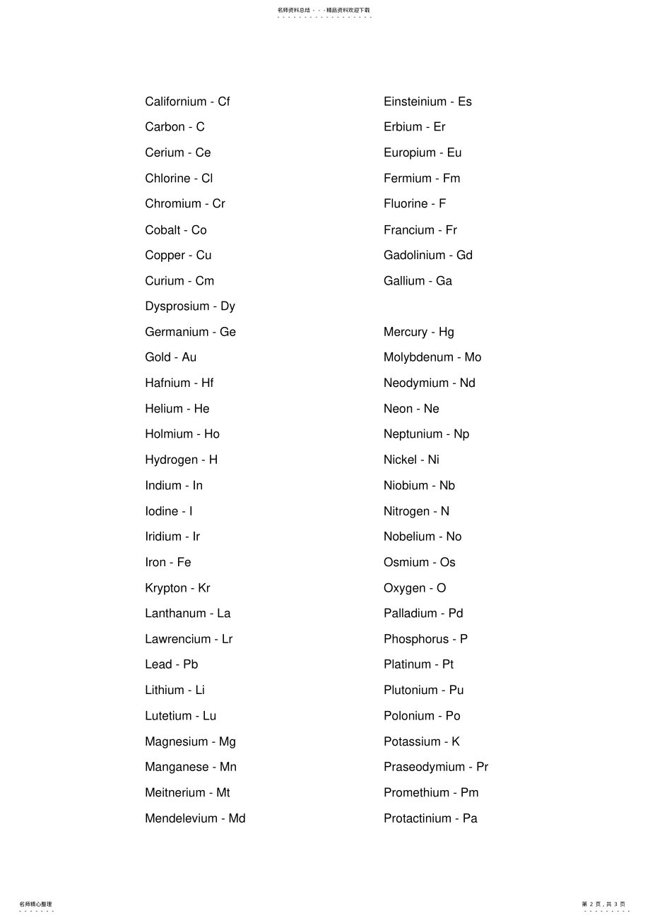 2022年元素周期表英文读 .pdf_第2页