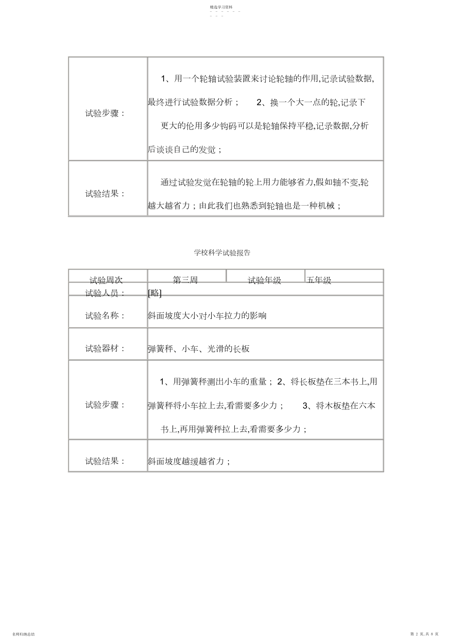 2022年苏教版五年级科学下册实验报告.docx_第2页