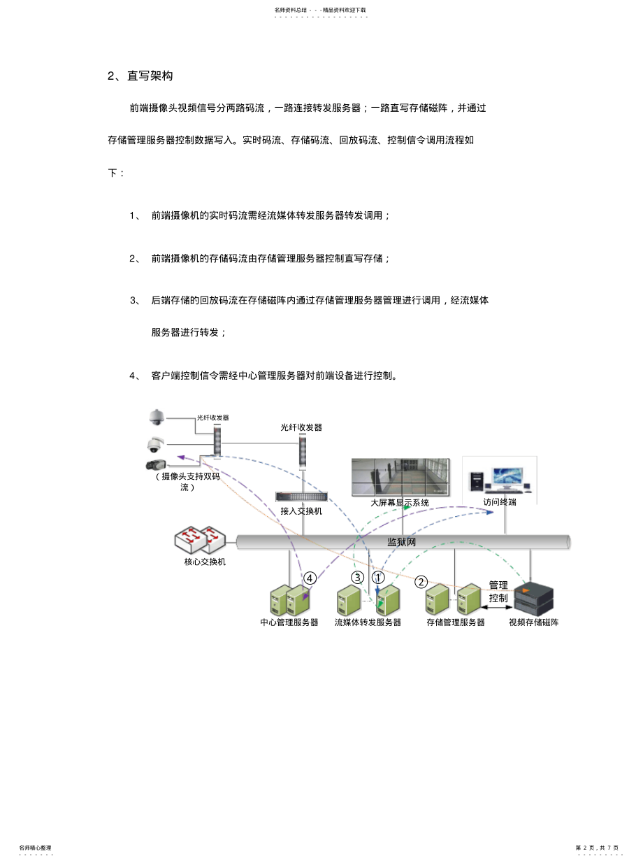 2022年视频监控系统——对流媒体、直写、全交换三种架构说明终版 .pdf_第2页