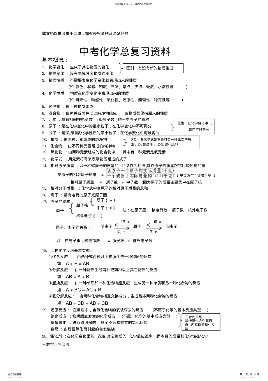 2022年中考化学总复习资料教学总结 .pdf_第1页