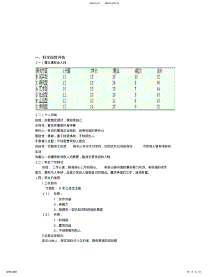 2022年职业生涯规划年计划 .pdf