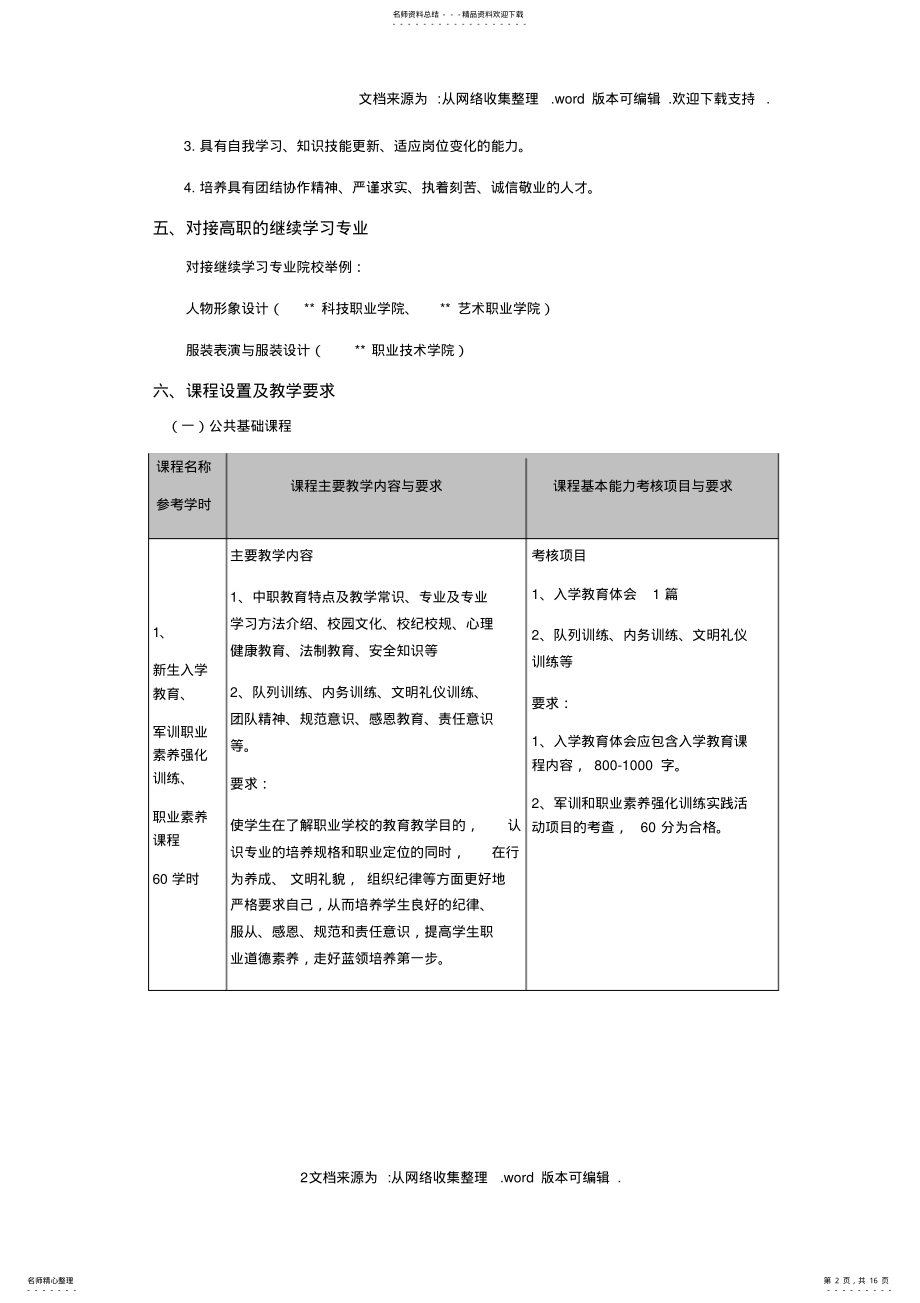 2022年美发与形象设计专业教学计划 .pdf_第2页