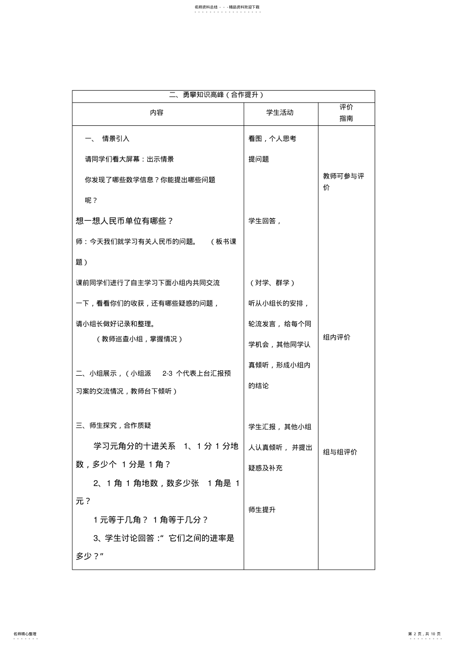 2022年人民币的认识导学案 .pdf_第2页