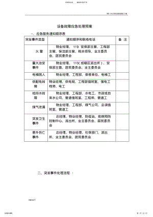 2022年设备故障应急处理预案 .pdf