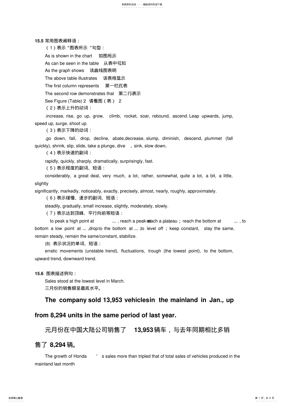 2022年英语常用图表描述句型 .pdf_第1页