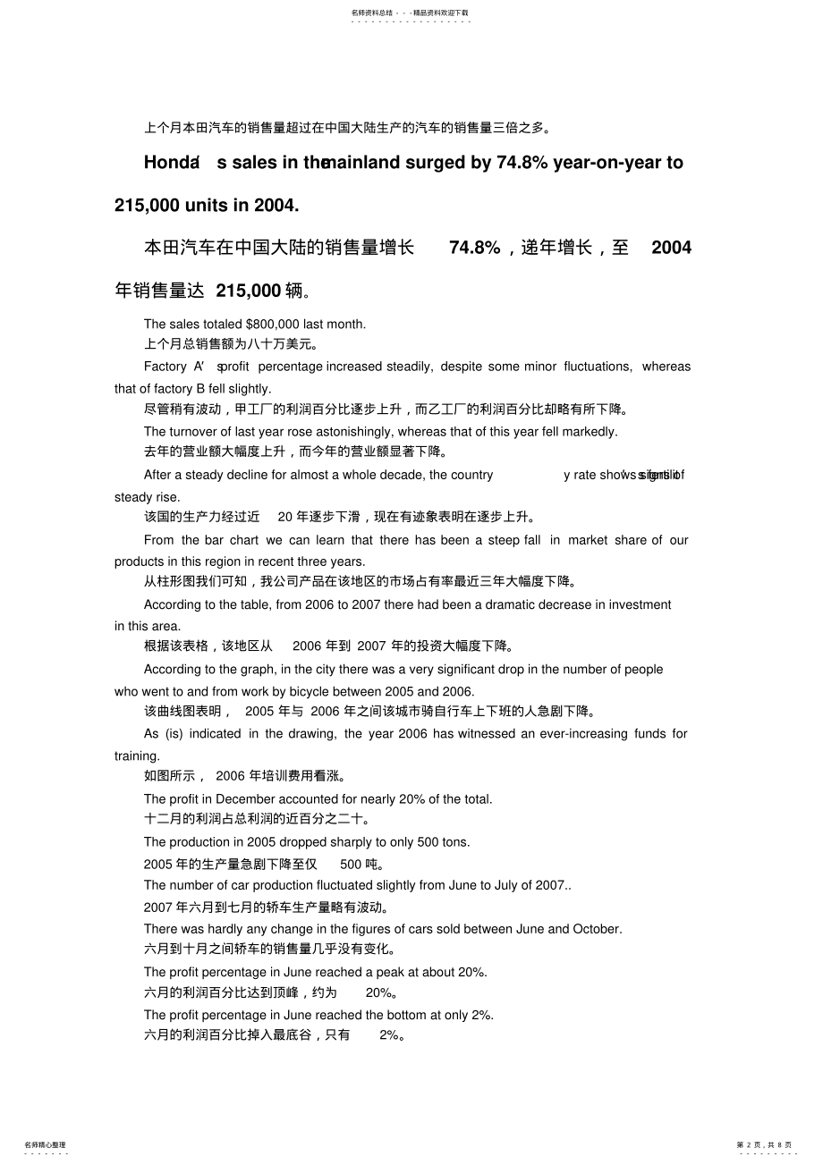 2022年英语常用图表描述句型 .pdf_第2页