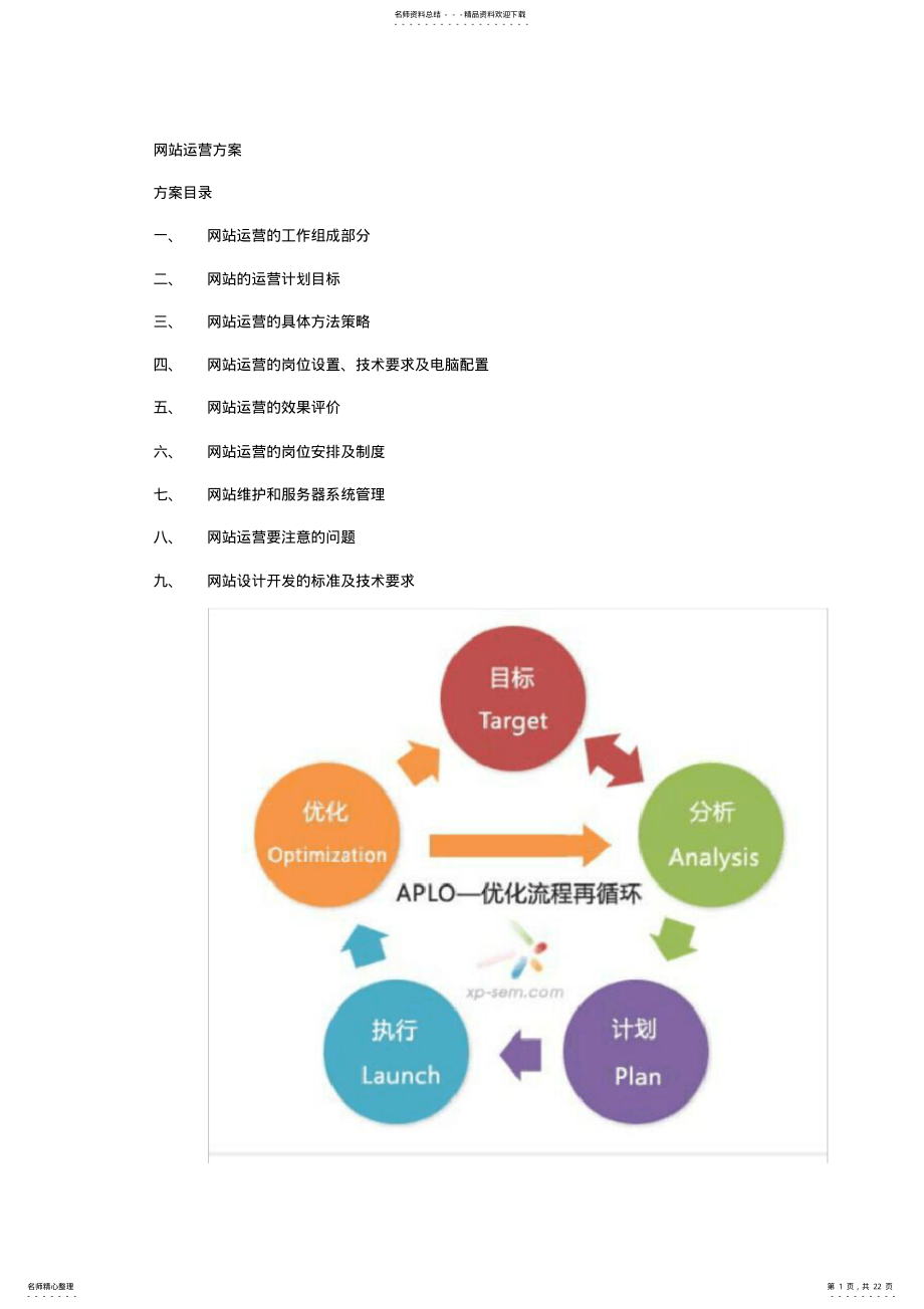 2022年网站运营具体方案 .pdf_第1页