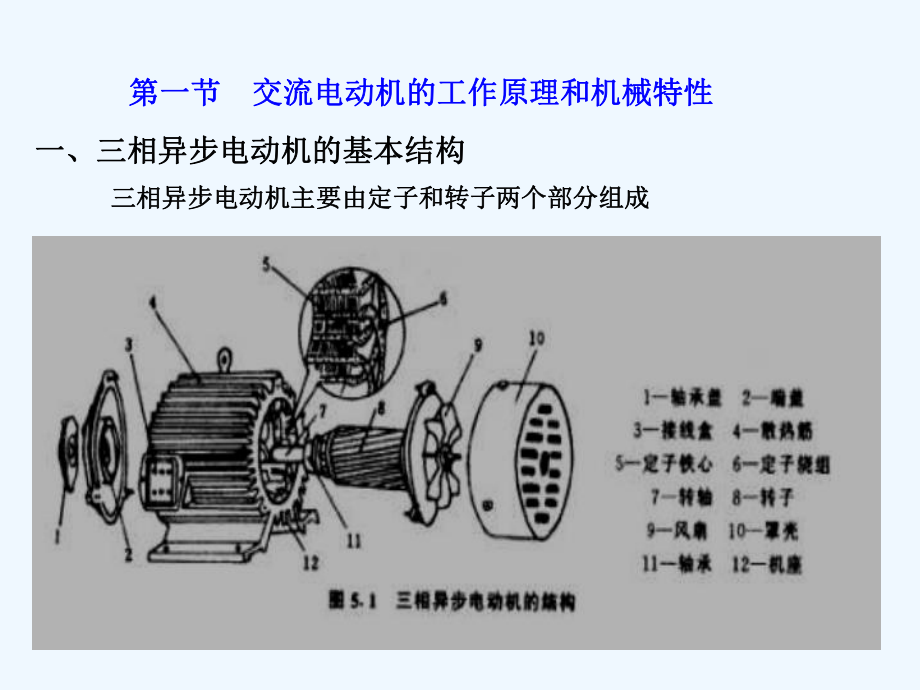 交流电动机调速控制ppt课件.ppt_第2页