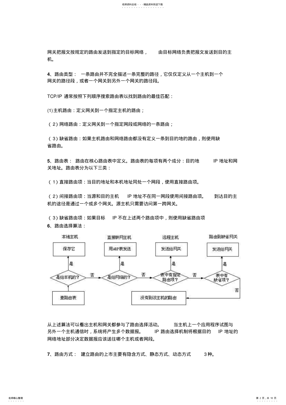 2022年网络路由技术及运用终版 .pdf_第2页