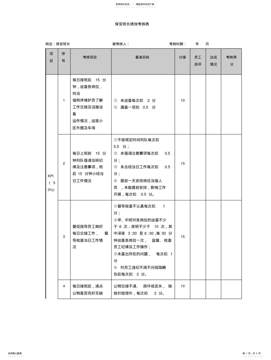 2022年保安班长绩效考核表 .pdf_第1页