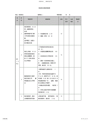 2022年保安班长绩效考核表 .pdf