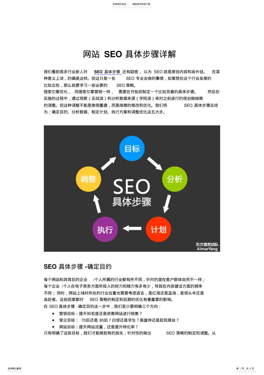 2022年网站SEO具体步骤详解梦蕾设计网为您解答 .pdf_第1页