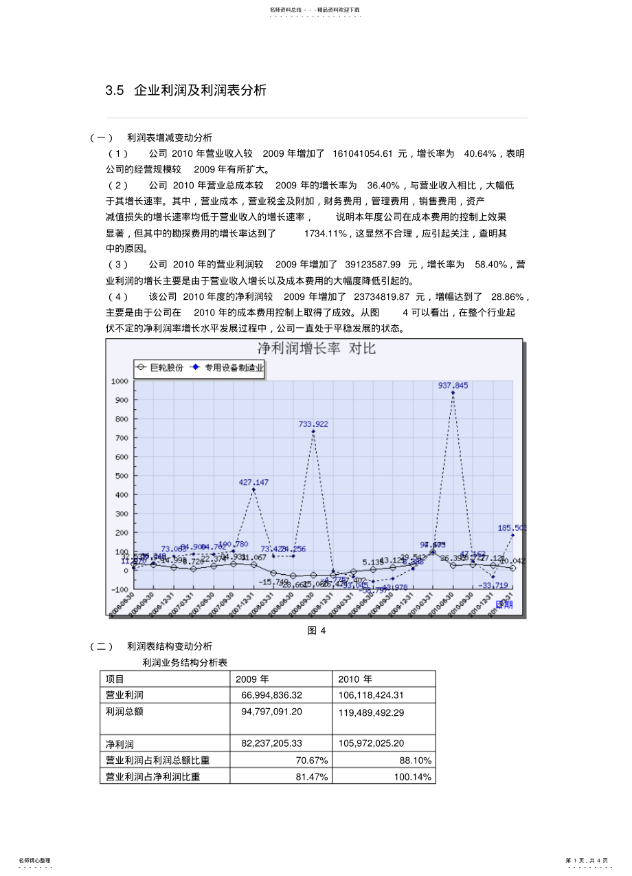 2022年财务分析——利润表分析 .pdf_第1页