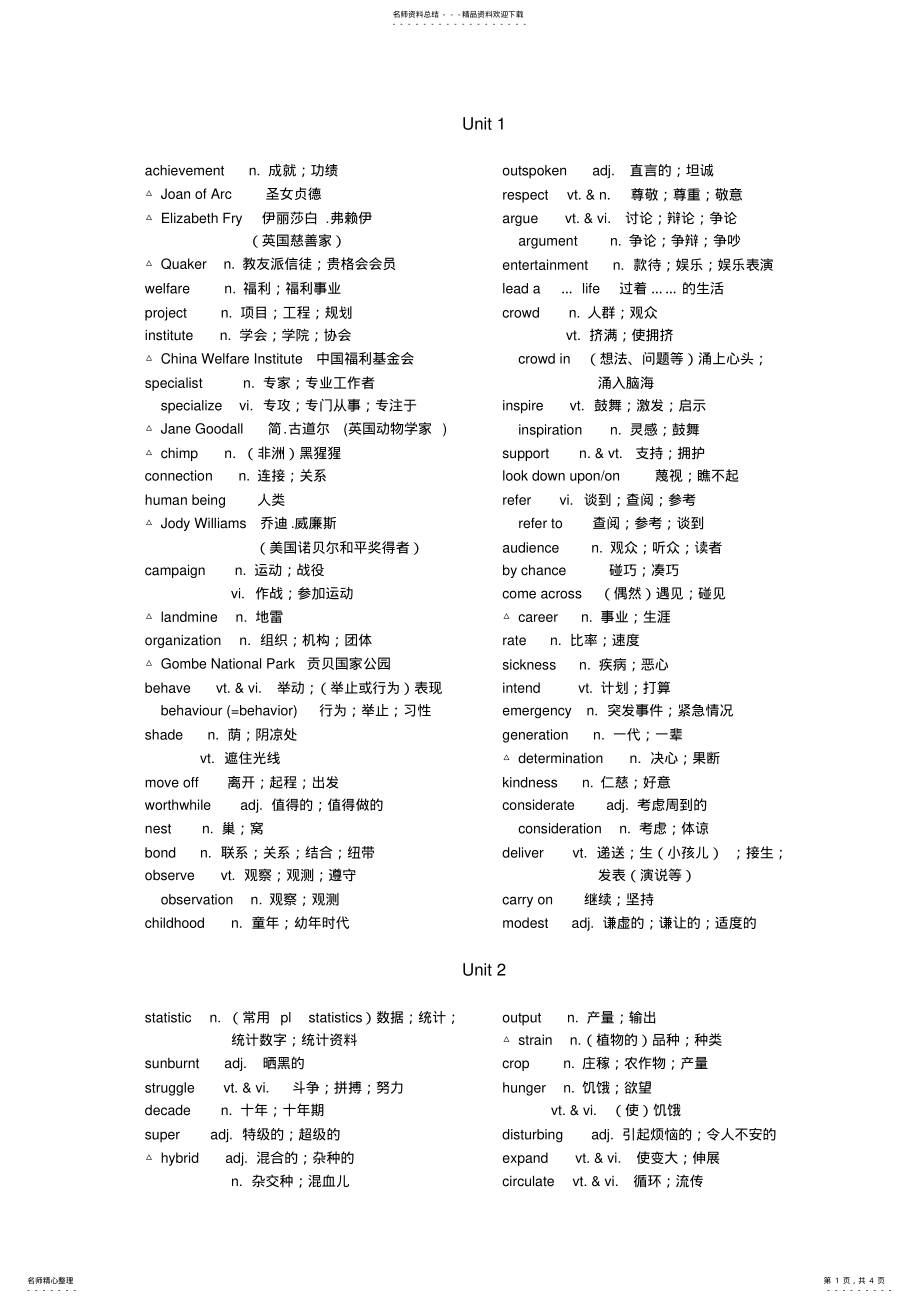 2022年人教版高中英语必修单词 4.pdf_第1页