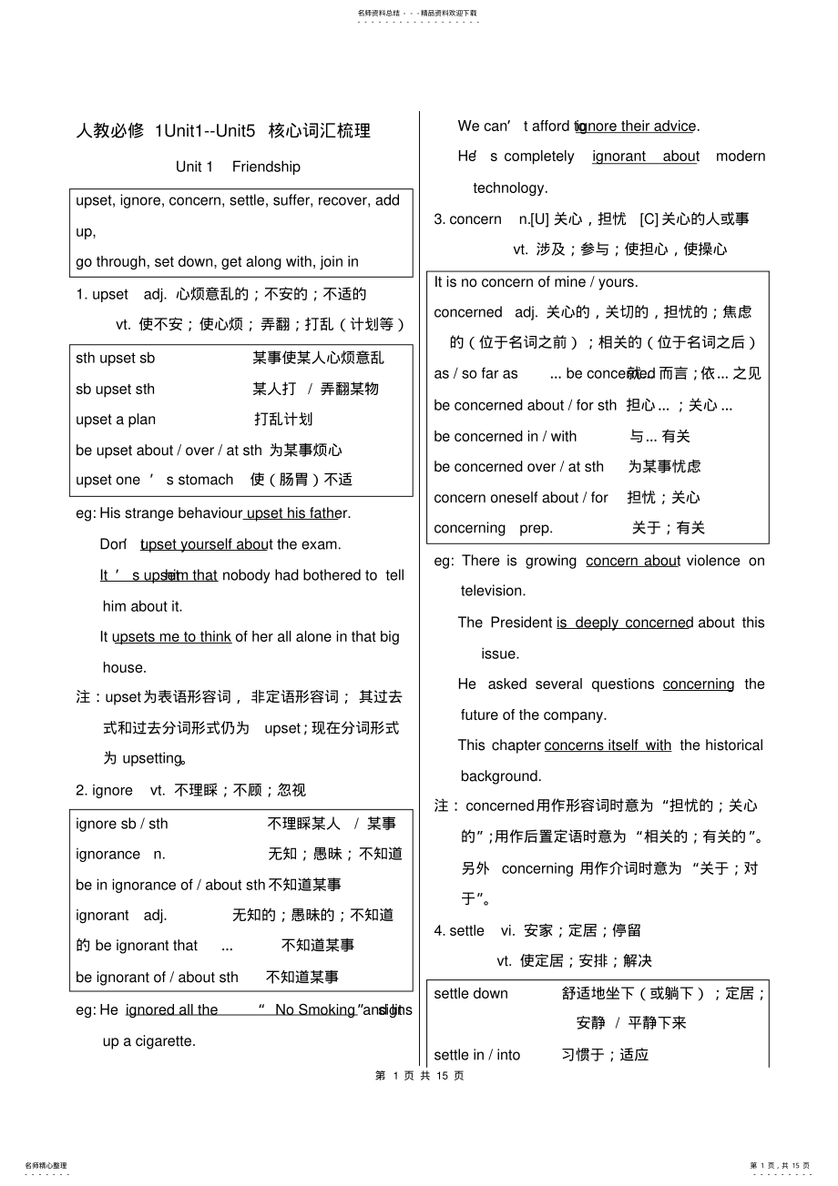 2022年人教版高中英语必修核心词汇讲解及训练 .pdf_第1页