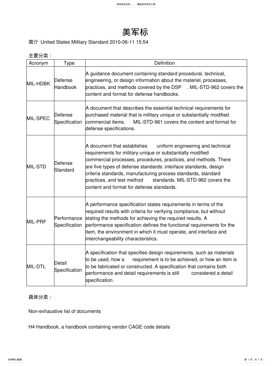 2022年美军标 .pdf_第1页