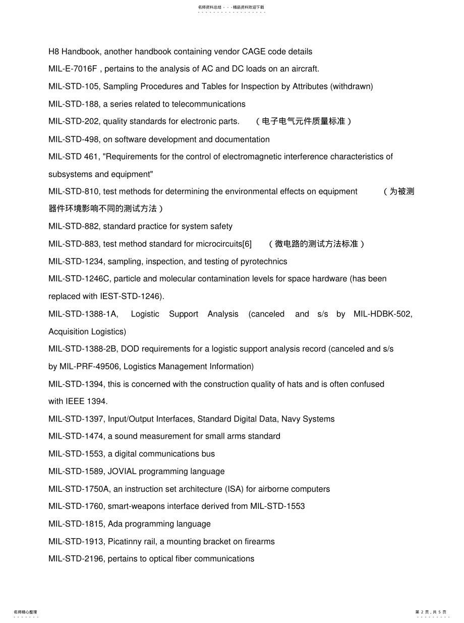 2022年美军标 .pdf_第2页