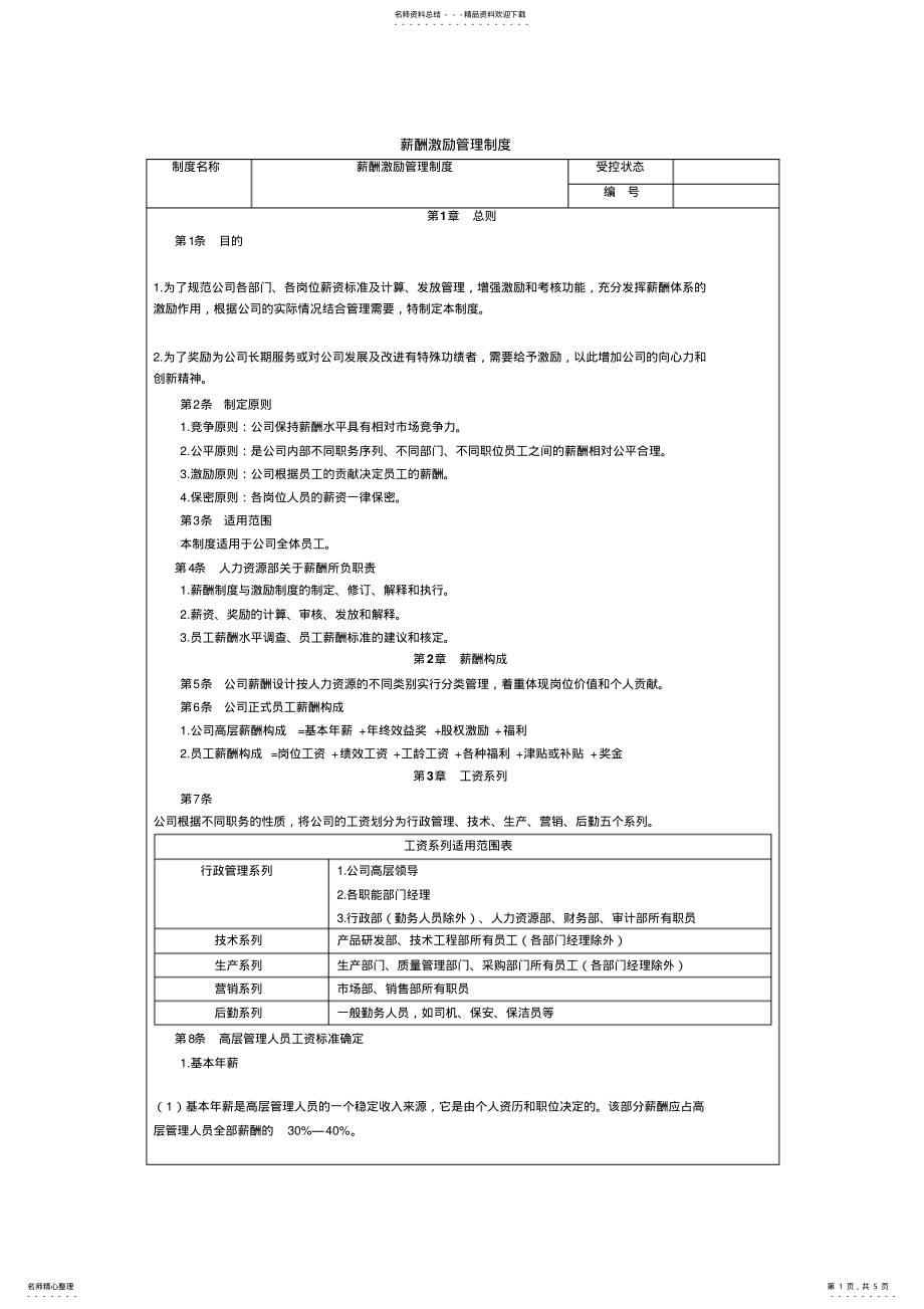 2022年薪酬激励管理制度 .pdf_第1页