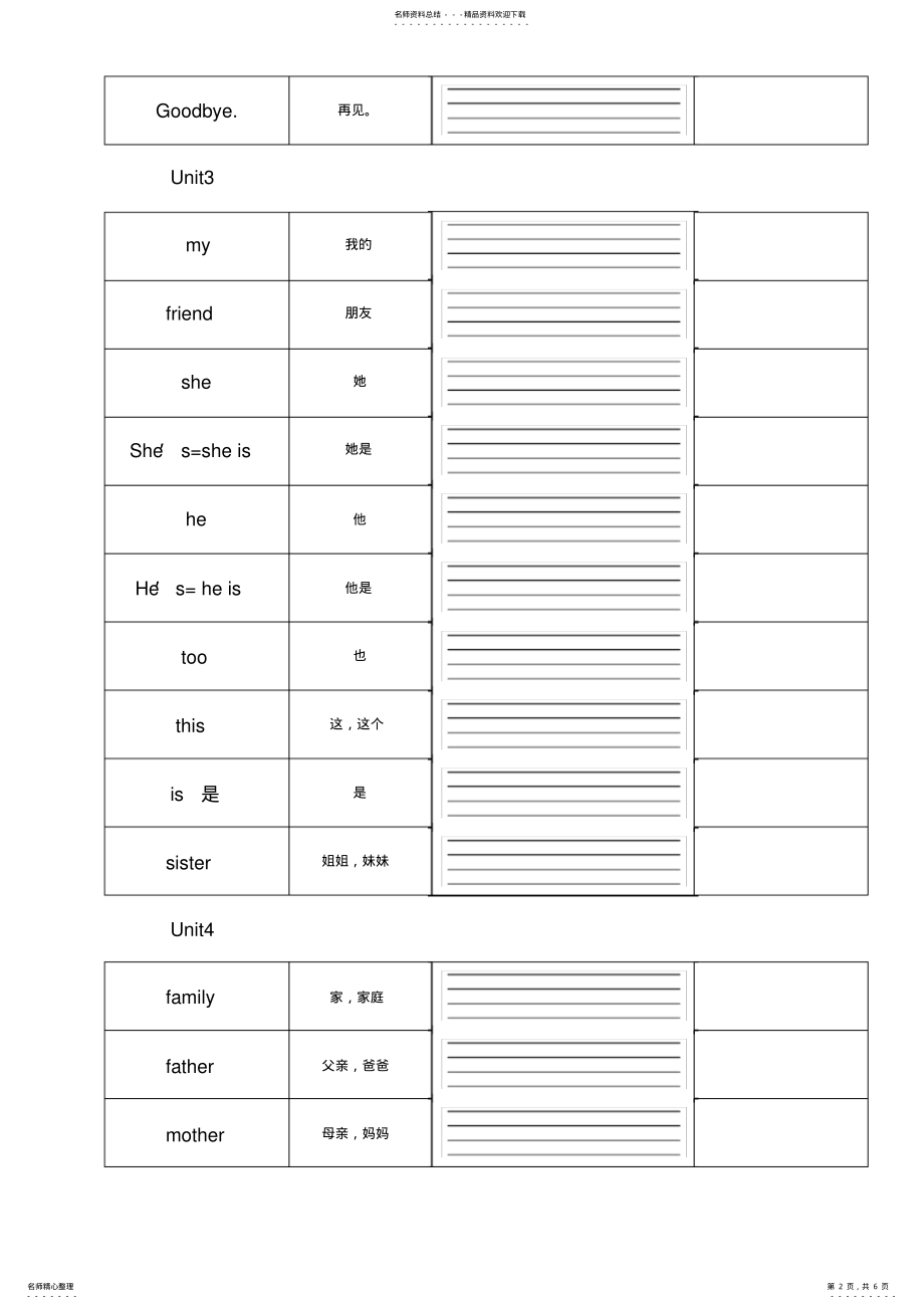 2022年译林牛津版三年级英语上册单词默写背诵 .pdf_第2页