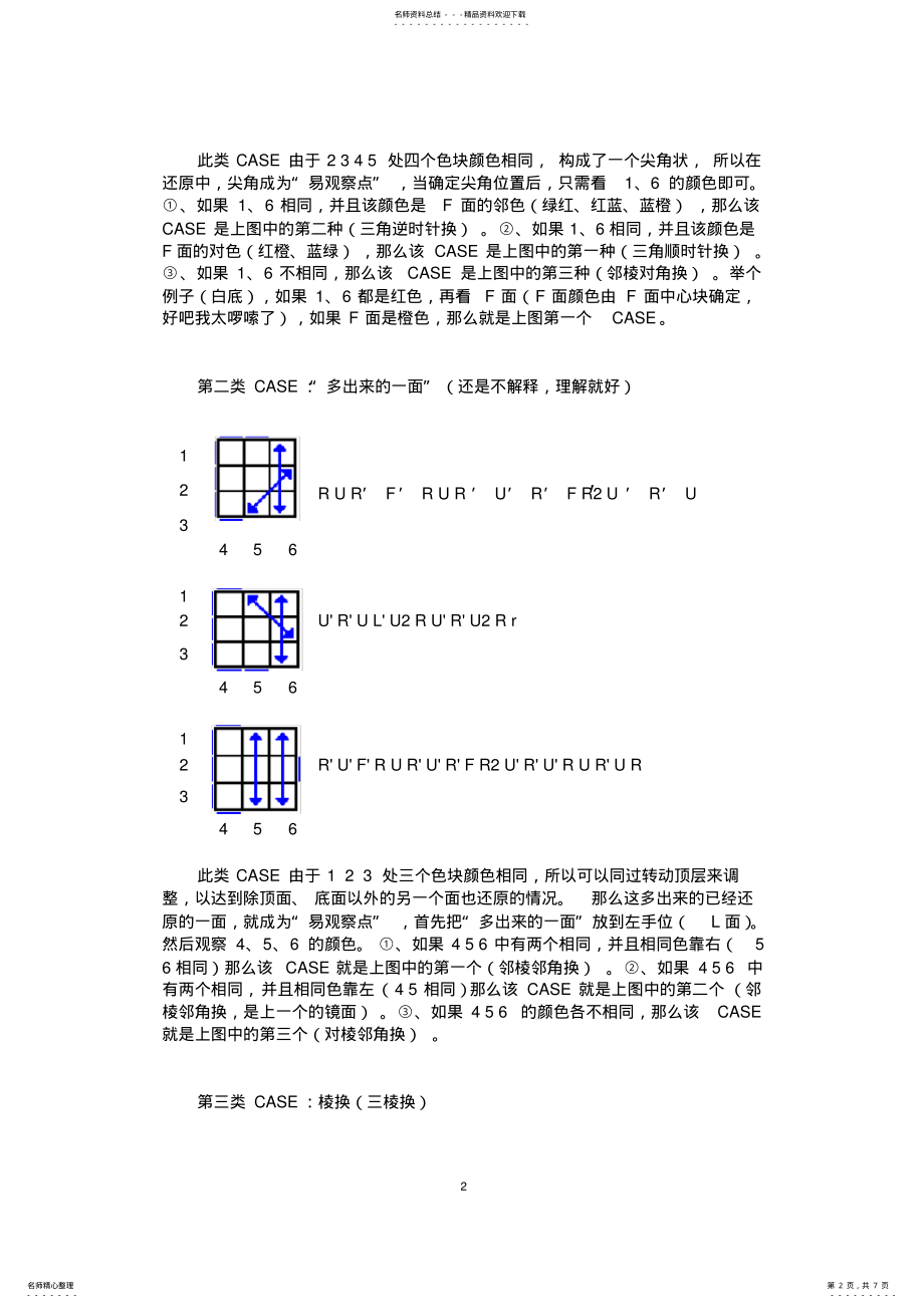 2022年倾城PLL六格观察法Rvin增补版 2.pdf_第2页