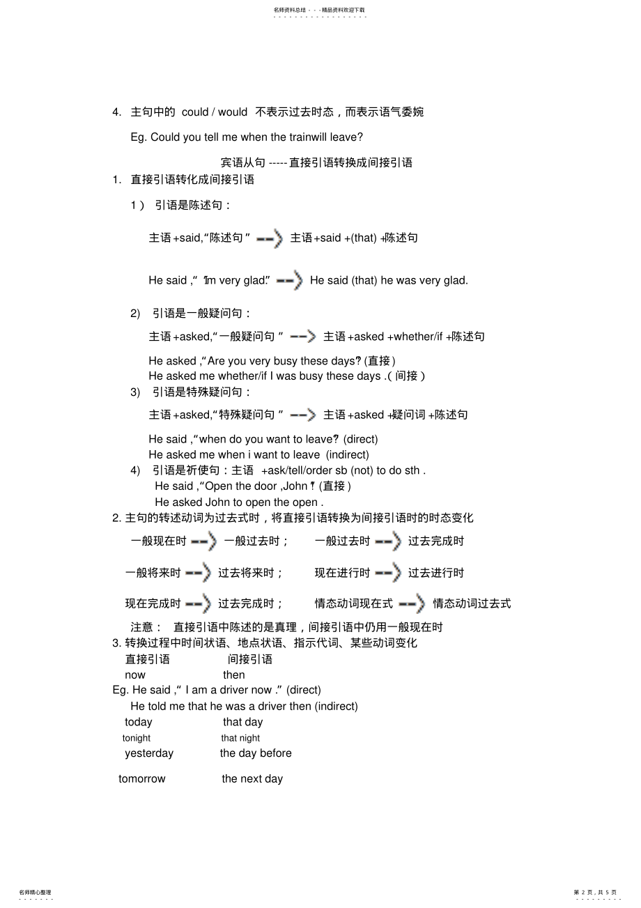 2022年中考宾语从句知识点 .pdf_第2页