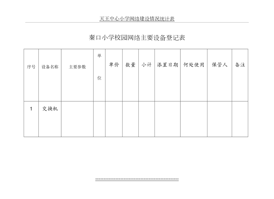 校园网络主要设备登记表.doc_第2页