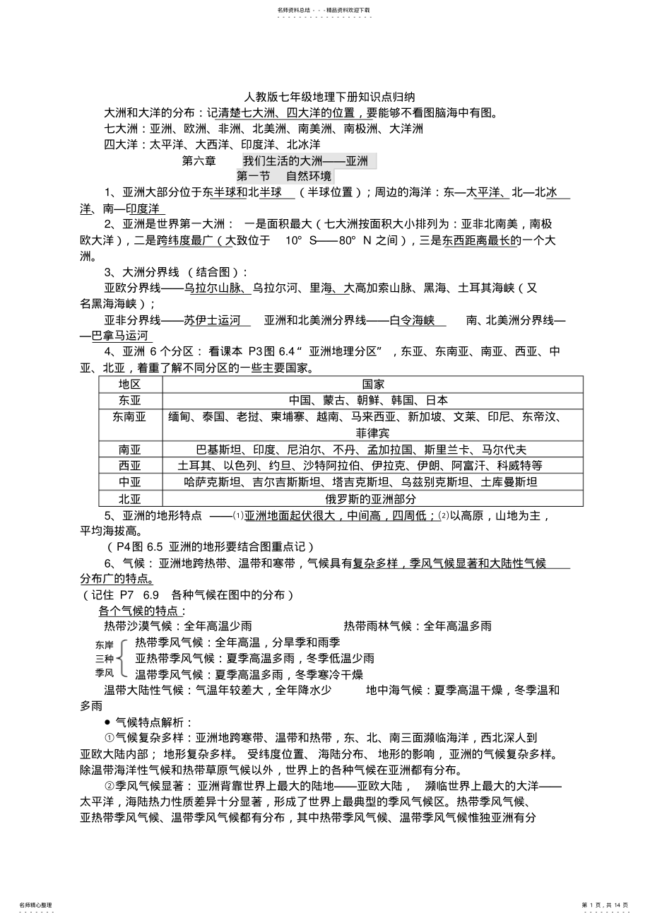 2022年人教版七年级地理下册知识点归纳总结 .pdf_第1页