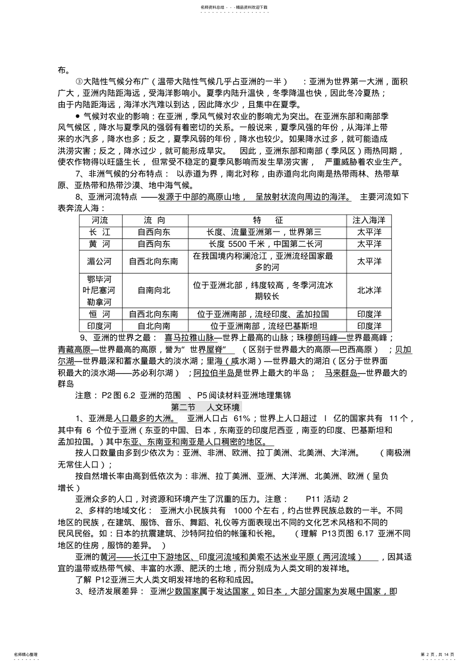 2022年人教版七年级地理下册知识点归纳总结 .pdf_第2页