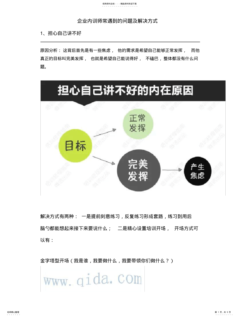 2022年企业内训师常遇到的问题及解决方式 .pdf_第1页