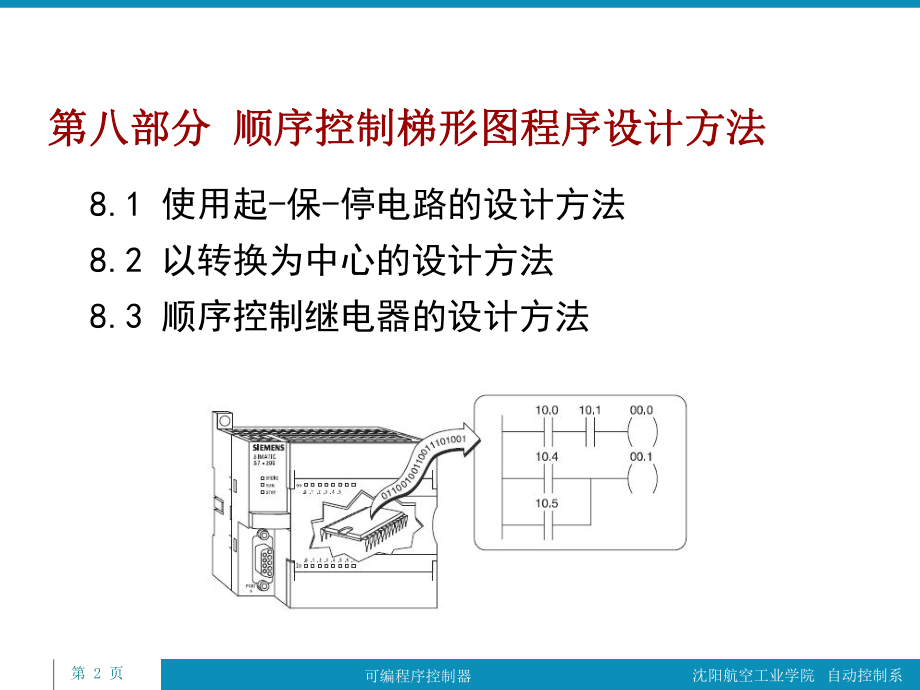 CH8-顺序控制梯形图程序设计方法ppt课件.ppt_第2页