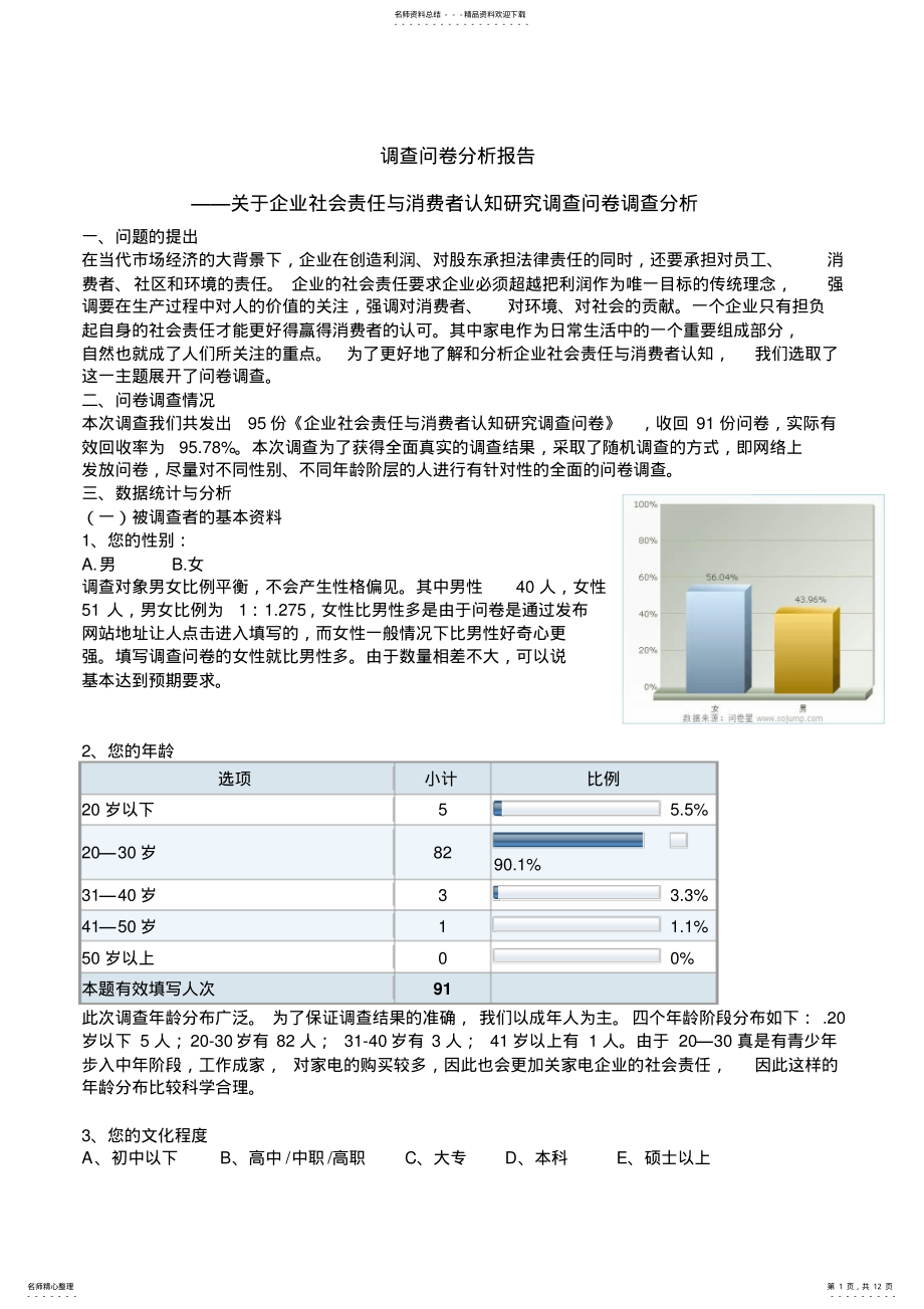 2022年网络营销调查问卷分析报告 .pdf_第1页