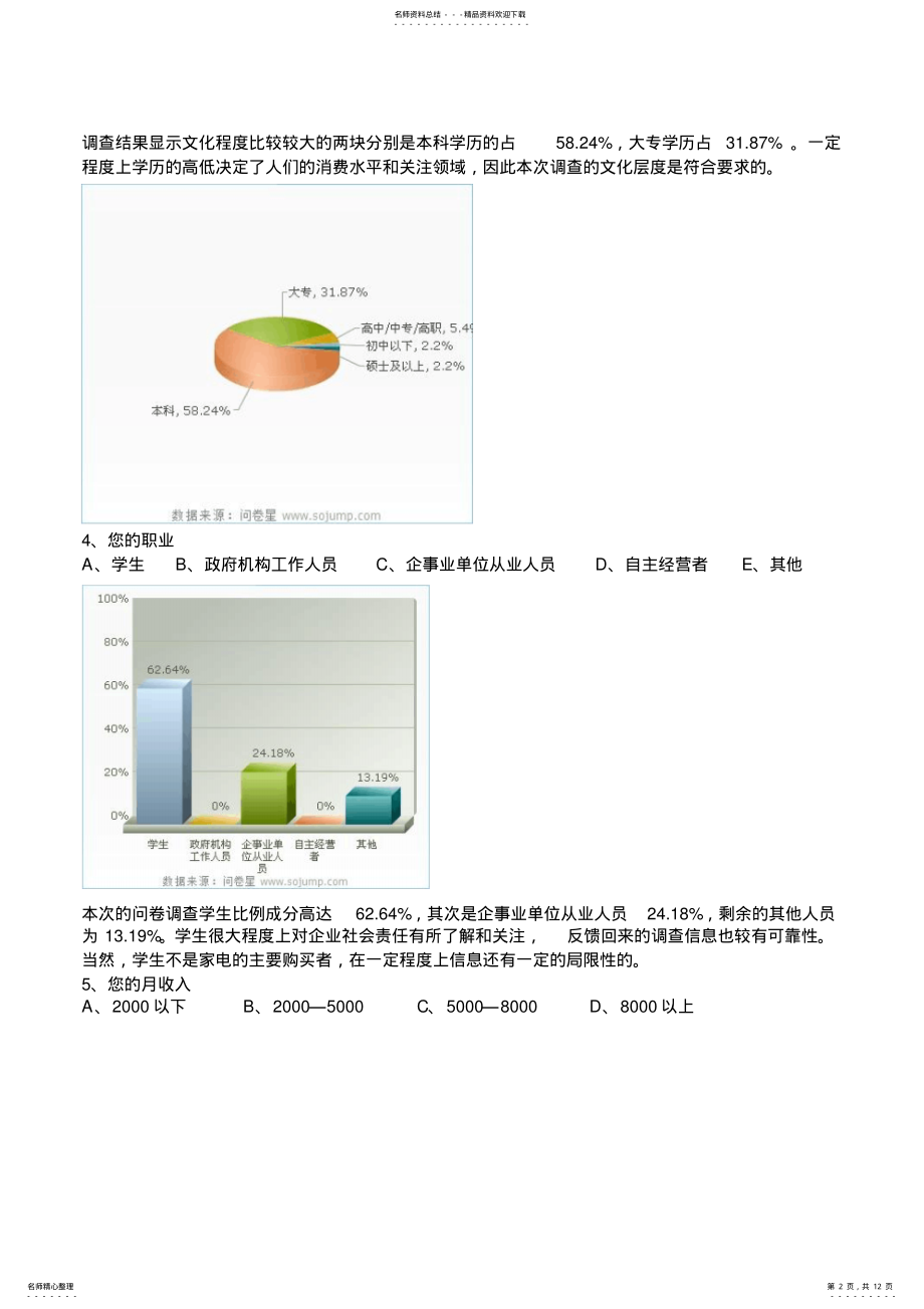 2022年网络营销调查问卷分析报告 .pdf_第2页