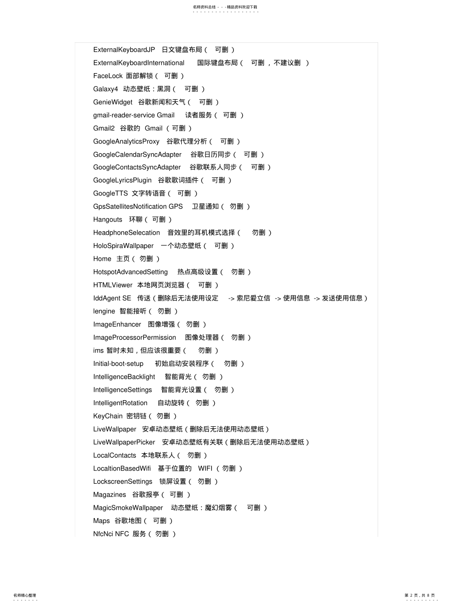 2022年索尼手机系统自带软件精简列表归纳 .pdf_第2页