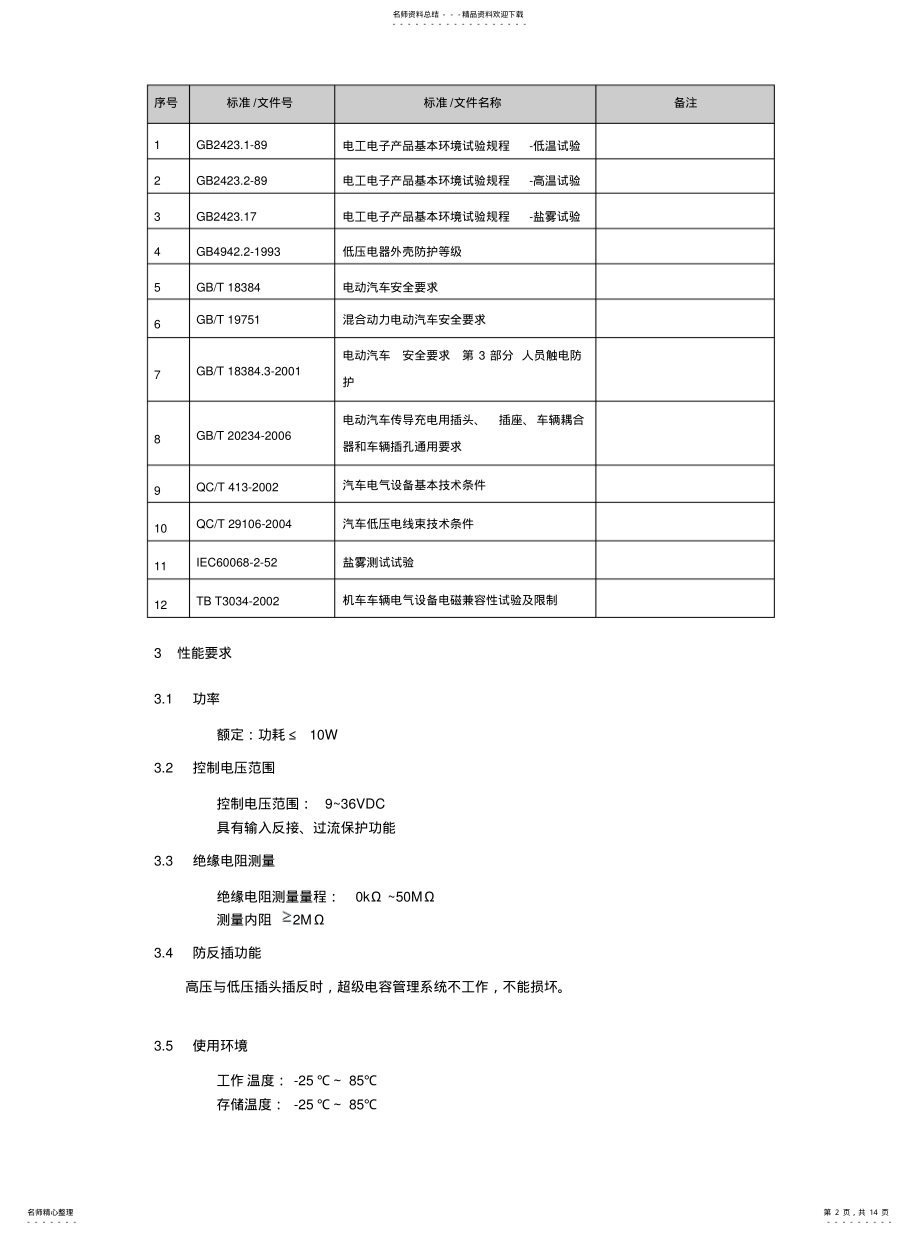 2022年产品主要技术参数 .pdf_第2页