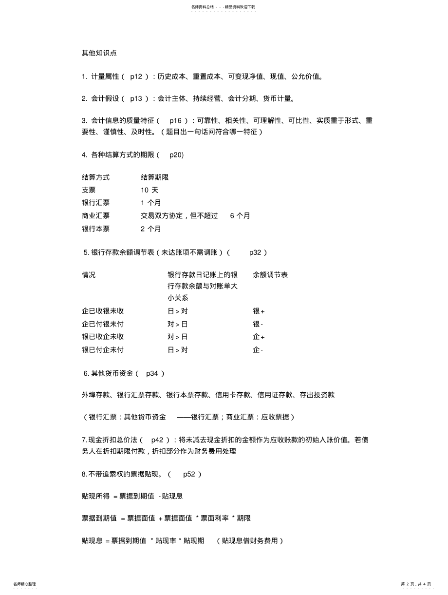 2022年中级财务会计必考重点扫描 .pdf_第2页