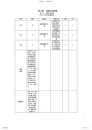 2022年中考数学第一编教材知识梳理篇第三章函数及其图象第一节函数及其图象试题 .pdf