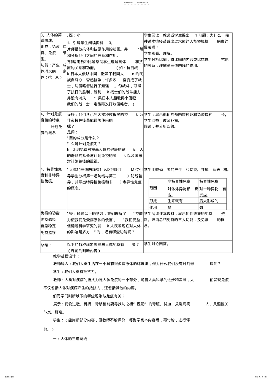 2022年免疫和计划免疫 .pdf_第2页