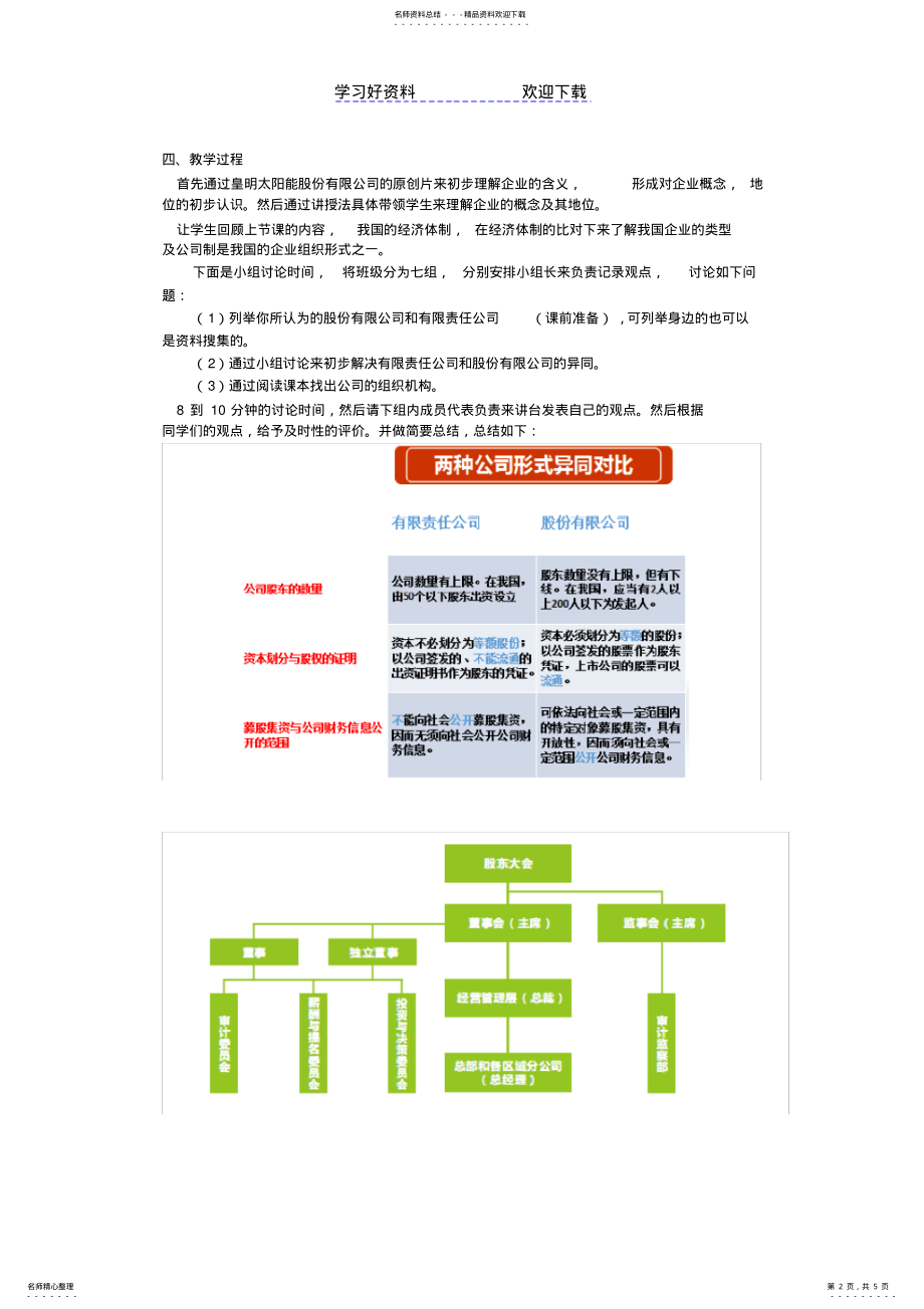 2022年企业的经营说课稿 .pdf_第2页