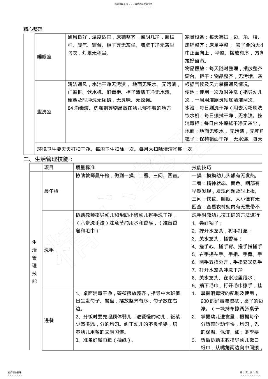 2022年保育员操作技能指导方法 .pdf_第2页