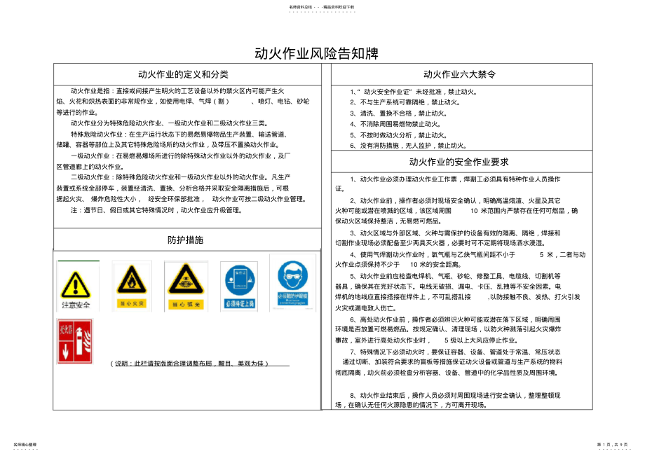 2022年八大特殊危险作业危险告知牌 .pdf_第1页