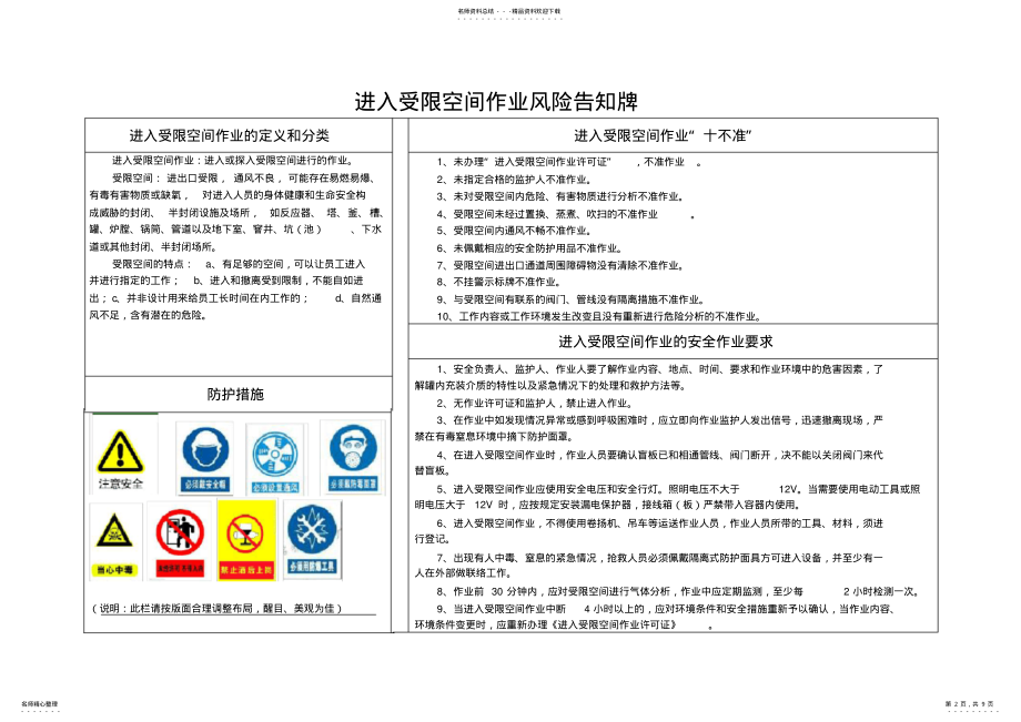 2022年八大特殊危险作业危险告知牌 .pdf_第2页