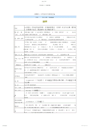 2022年人教版七-九年级文言文虚词汇编.docx