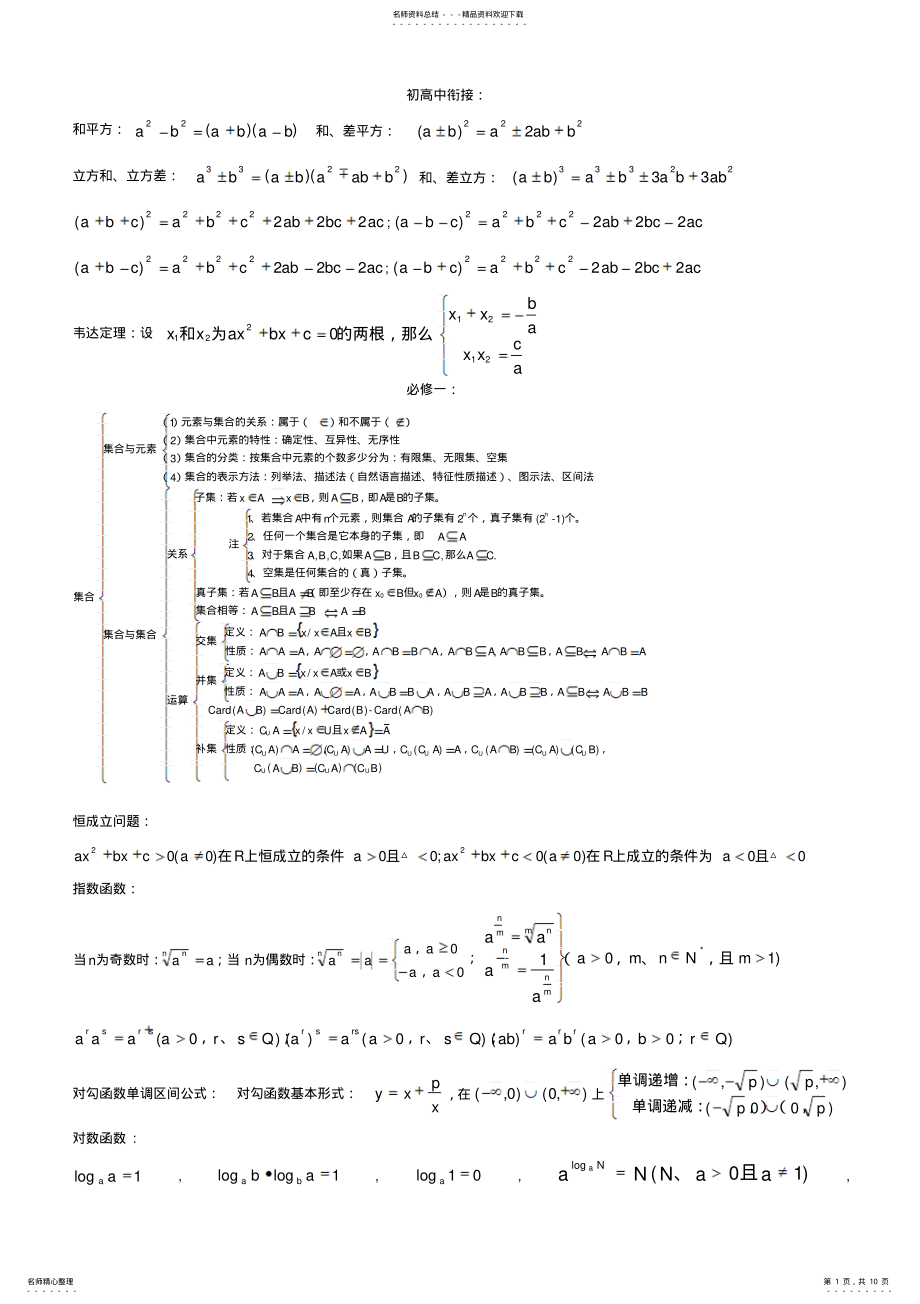 2022年人教版高一数学必修一至必修四公式 .pdf_第1页