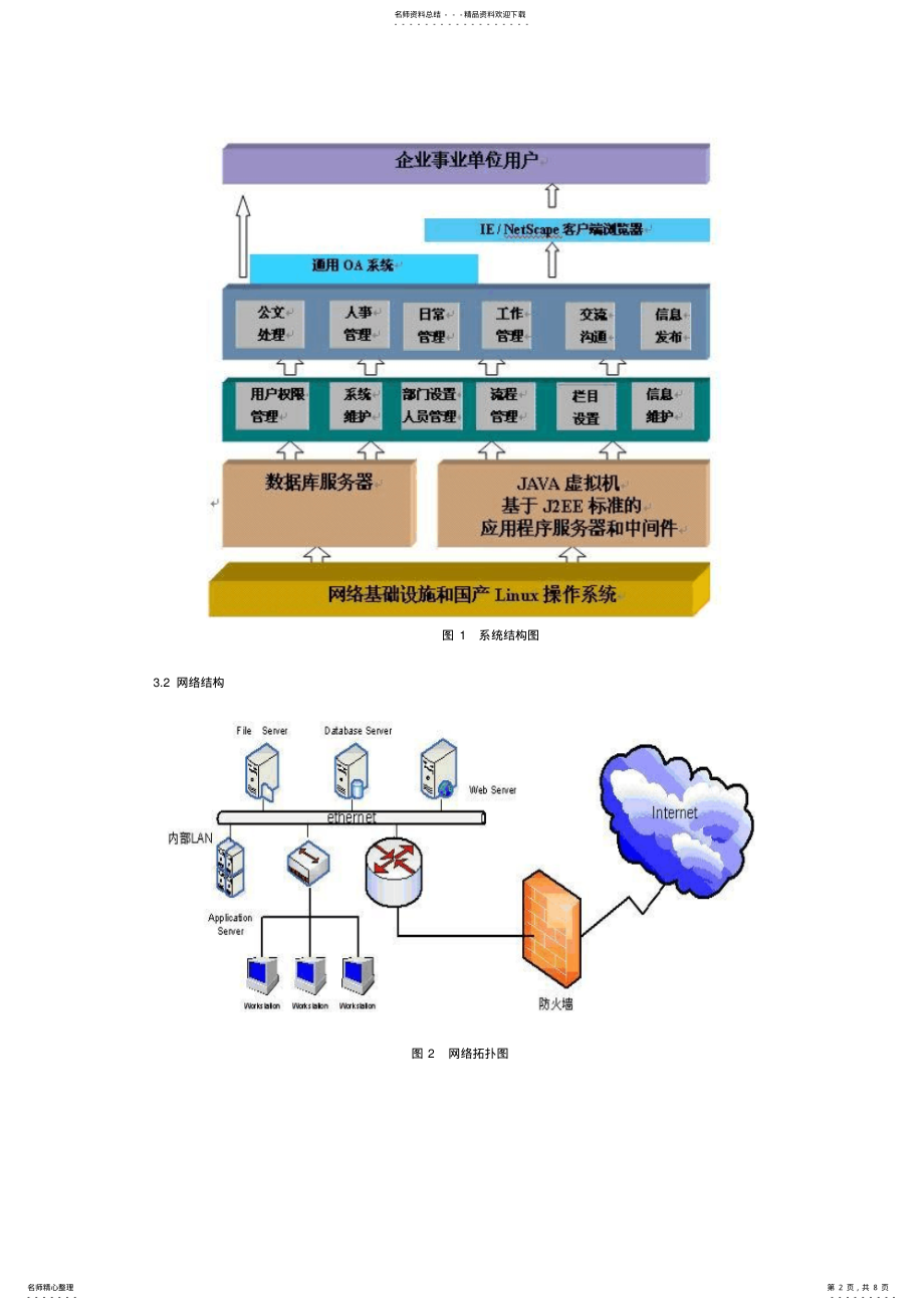 2022年网络办公系统解说 .pdf_第2页