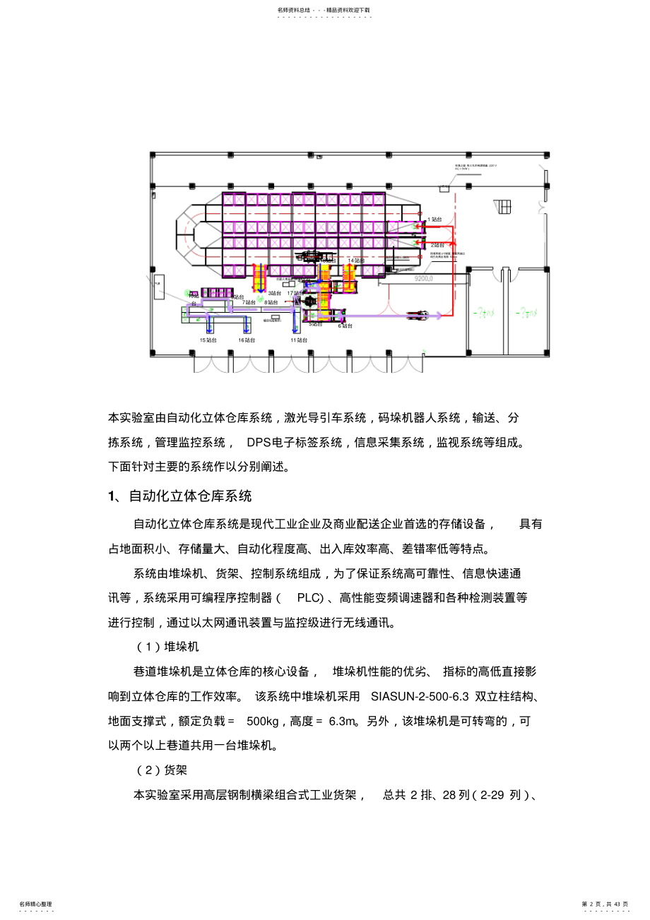 2022年自动化立体库现场认识实验及管理监控系统实验 .pdf_第2页